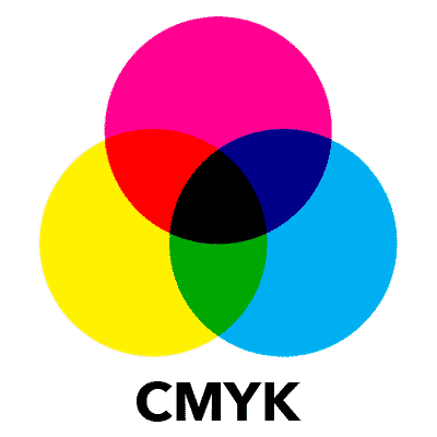 RGB & CMYK – Was genau ist der Unterschied? - Image 2